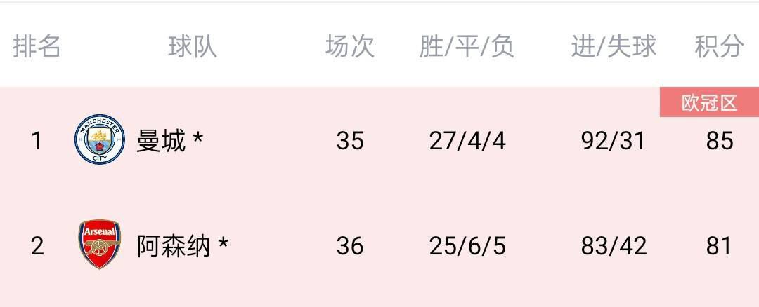 影音先锋在线视频