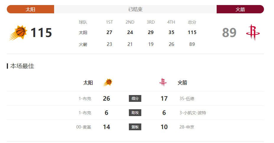 伊人激情网