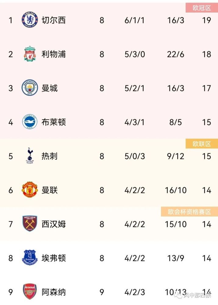 内衣办公室1—3免费观看无广告
